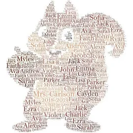 Digital CHIPMUNK acorn word cloud art wordle - makes a great teacher appreciation gift - add names of kids and school year