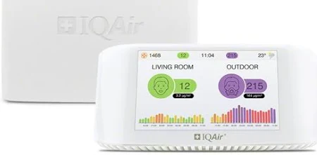 iqair AirVisual PRO AIR-QUALITY Monitor