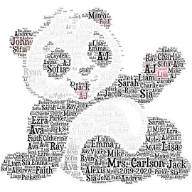 Digital PANDA word cloud art wordle makes a great teacher appreciation gift - add names of kids and other details
