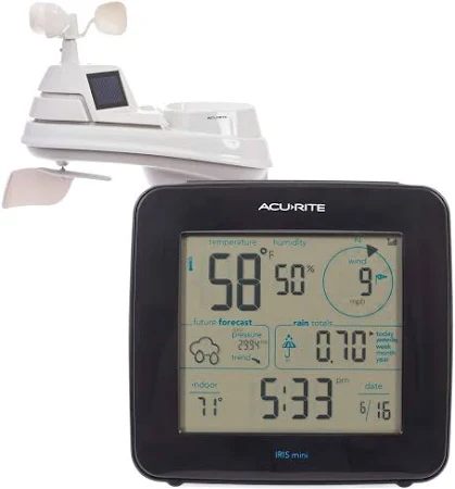 Acurite Iris Weather Station