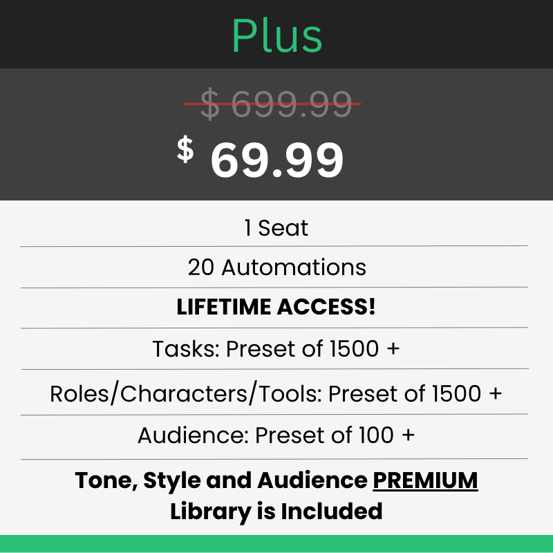 ChatGPT Prompt Factory: Plus Tier