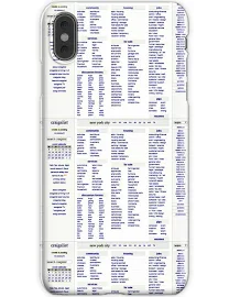Cool Craigslist Homepage Design On Products - Best Gift Ideal Iphone Xs Max Snap Case | Redbubble New York City Stickers