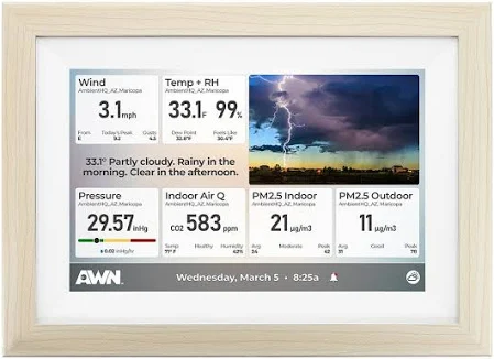 Ambient Weather Network Weather Window