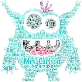 Digital MONSTER word cloud art wordle - makes a great teacher appreciation classroom gift - add names of kids / school year