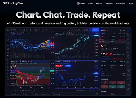 TradingView is the best place to be for accessing all markets.