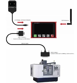 Micro Dnc 2c, Rs232 To Usb Cnc Dnc Transfer. Drip Feed Cnc