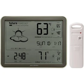 Acurite Wireless Weather Station