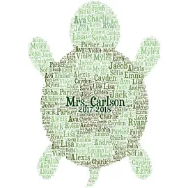 Digital TURTLE word cloud art wordle - makes great teacher appreciation classroom gift - add names of kids